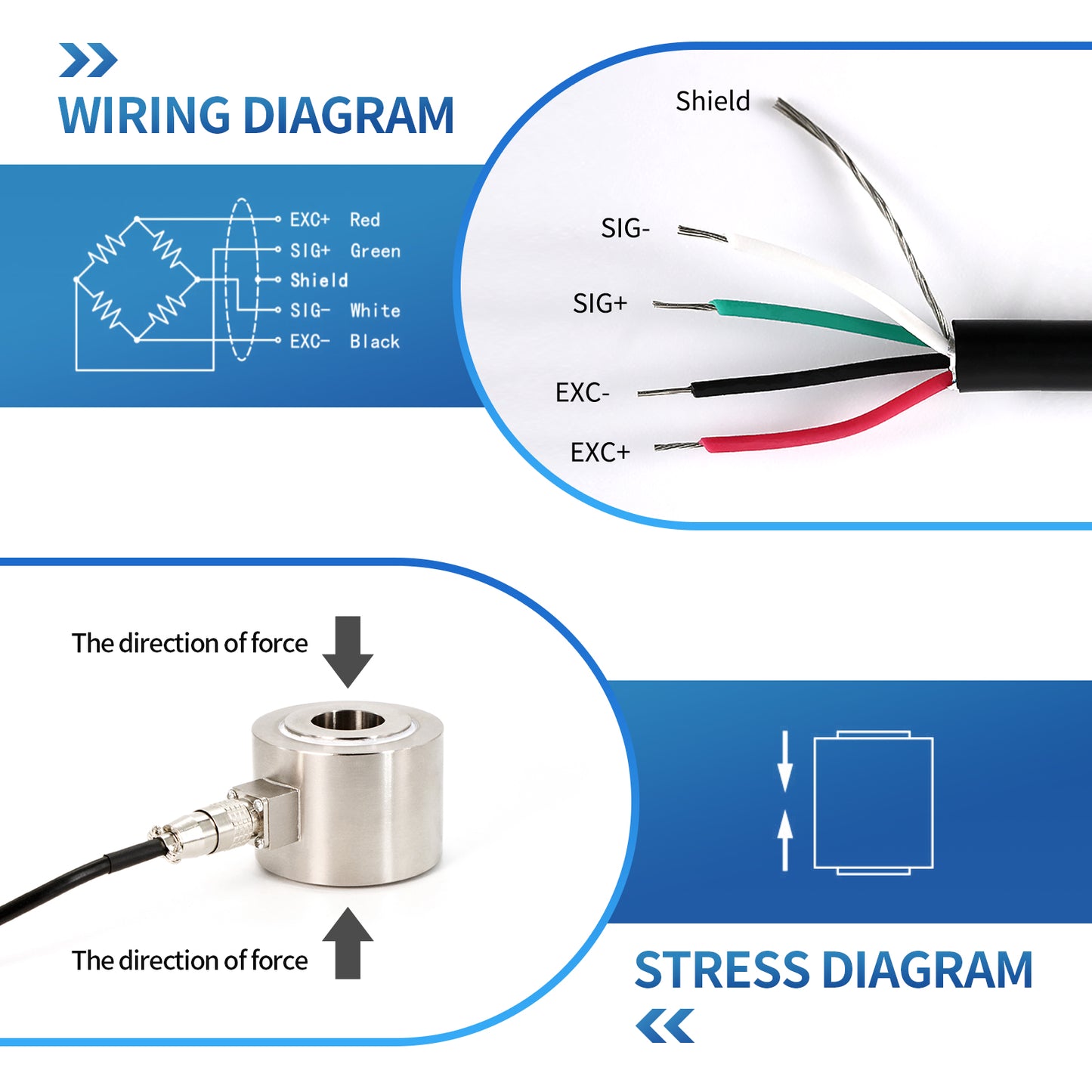 A1H2 - High Precision Ring Type Load Cell Sensor
