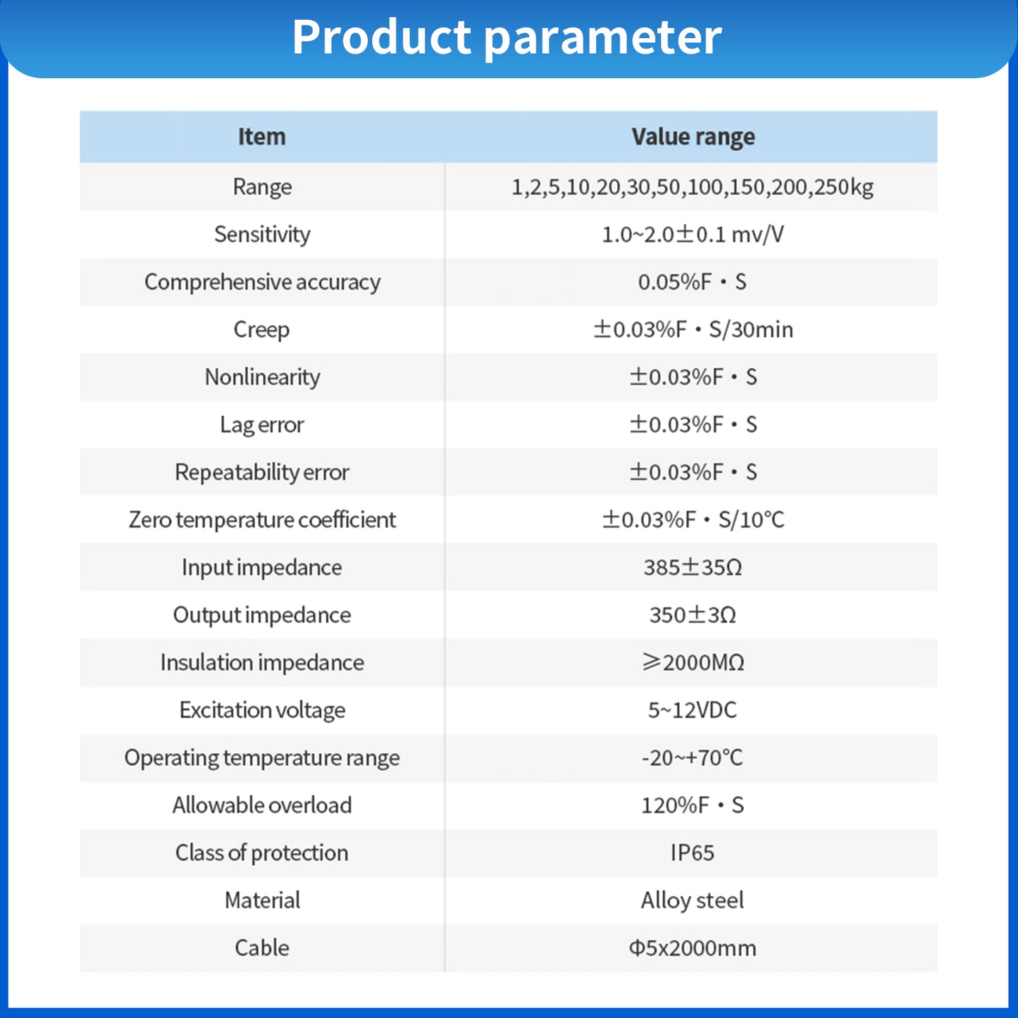 A9BS - Ultra-high Precision Load Cell Sensor
