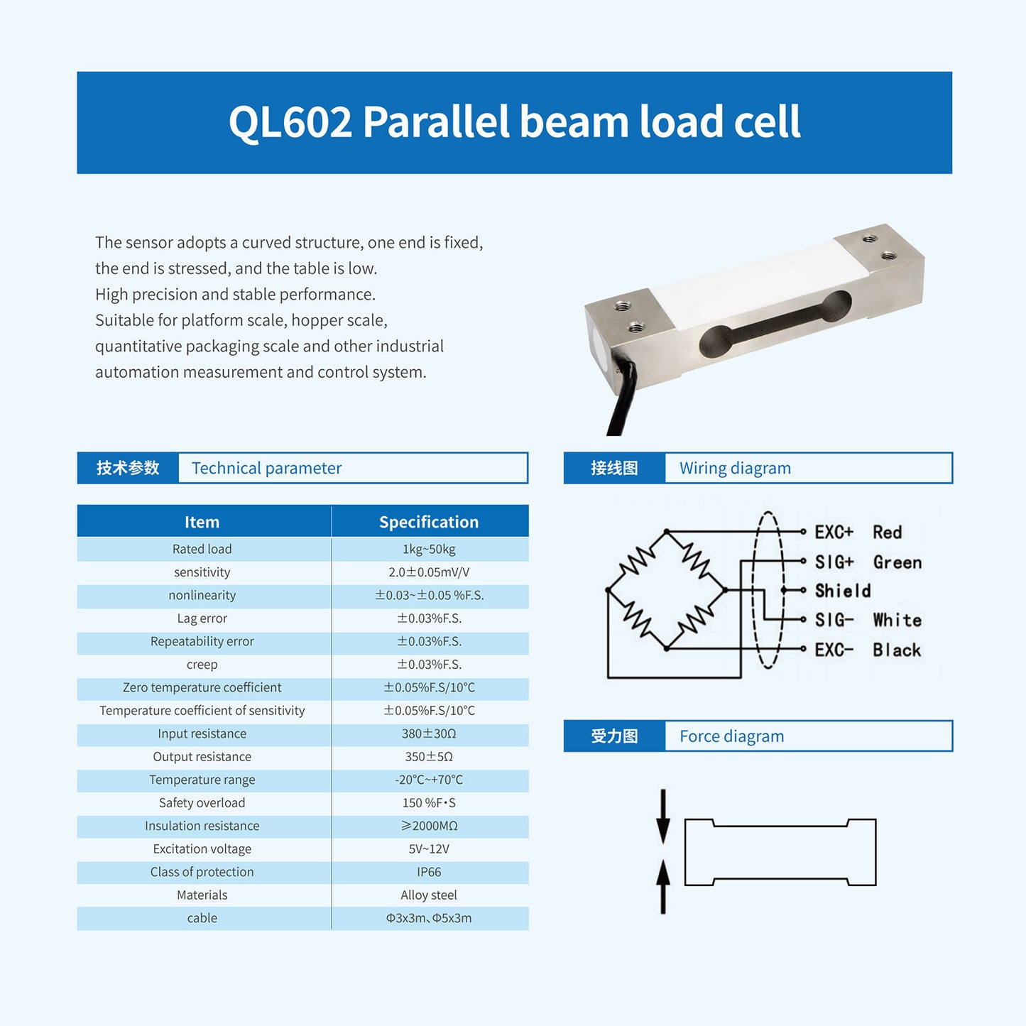 A9BS - Ultra-high Precision Load Cell Sensor