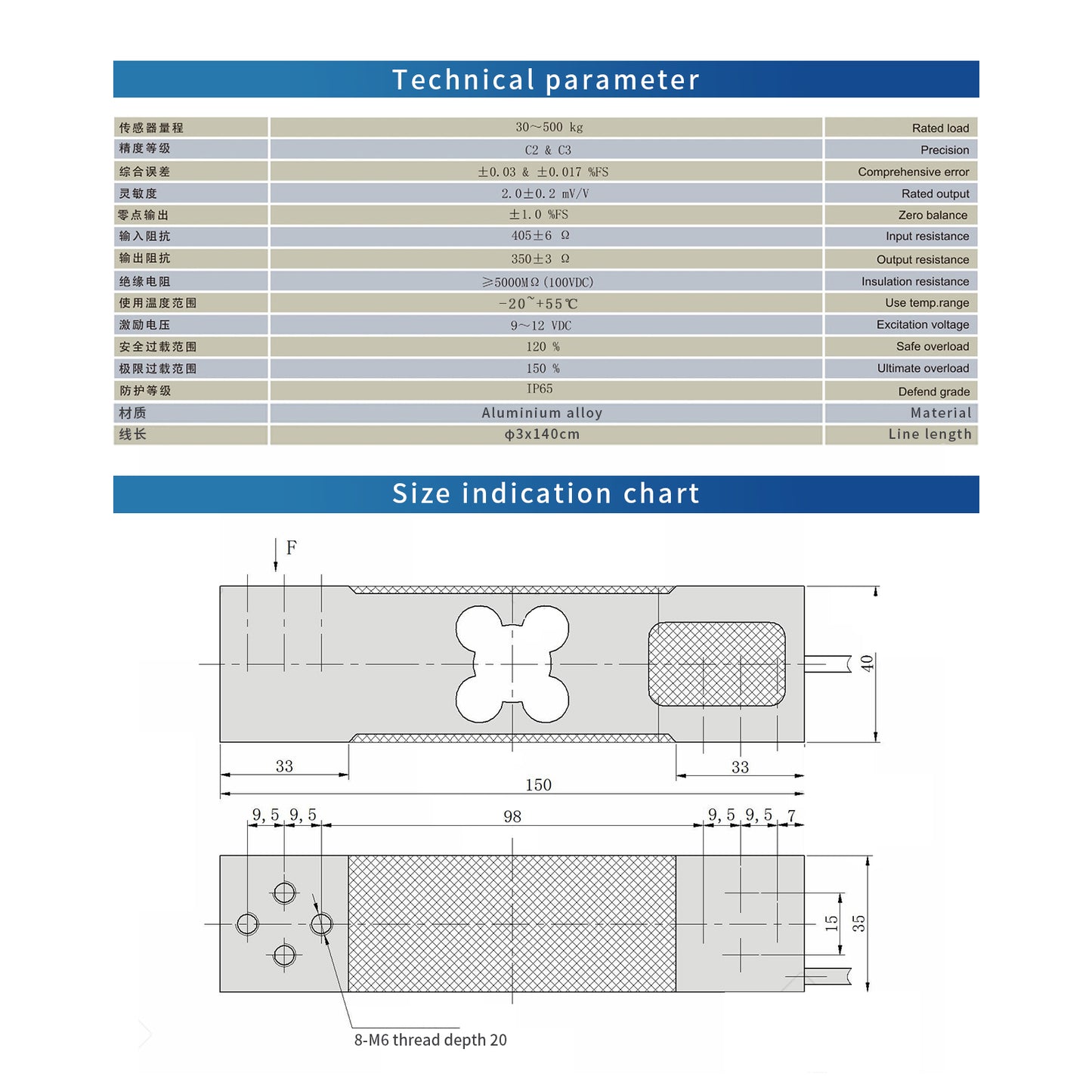 Sensor de báscula de celda de carga tipo viga Rango 100-350 kg -150 mm x 40 mm x 35 mm - A6L2