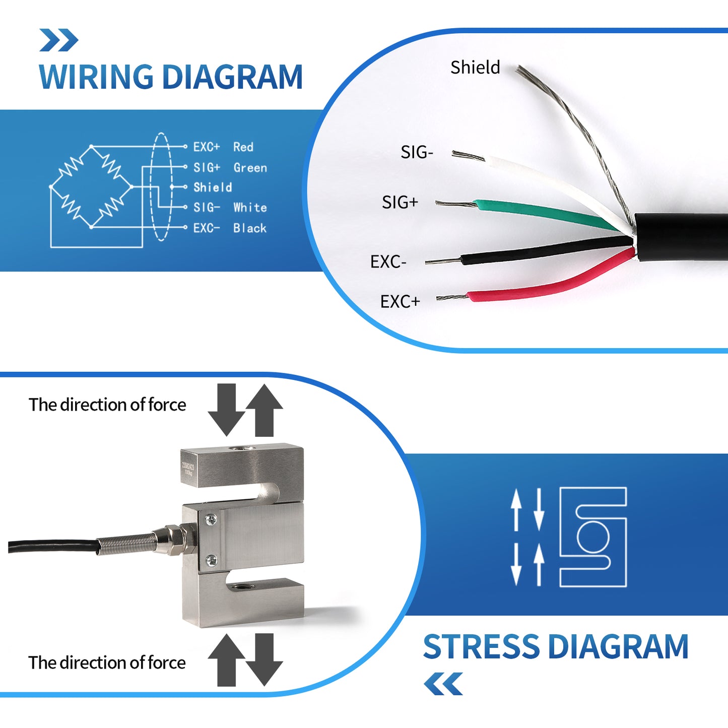 S Type strain gauge compression load cell