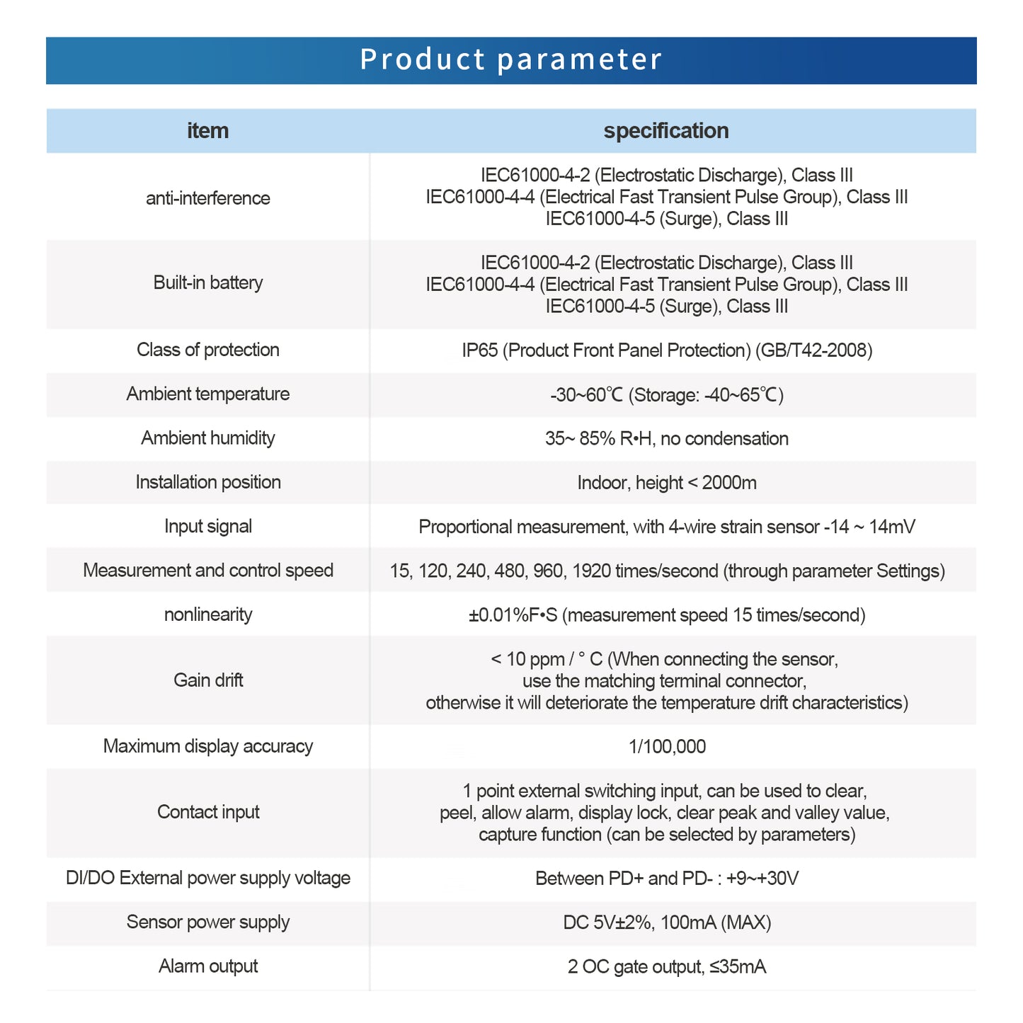 Digital Force Gauge ,Push Pull Gauge Dynamometer,Peak/Track Mode, ± 0.05%F.S Accuracy input mV signal Test g/kg/T/lb/oz/N/KN/Nm/Ncm/Pa/MPa/GPa/Psi/bar etc.