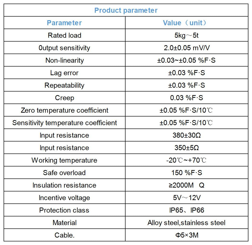 S Type strain gauge compression load cell