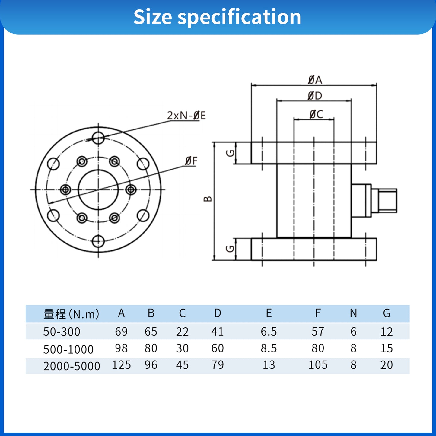Static torque Sensors Static Torque Sensor Torsion Load Cell Industrial Rotary Torsional Non-Continuous TheTorque Force Measurin