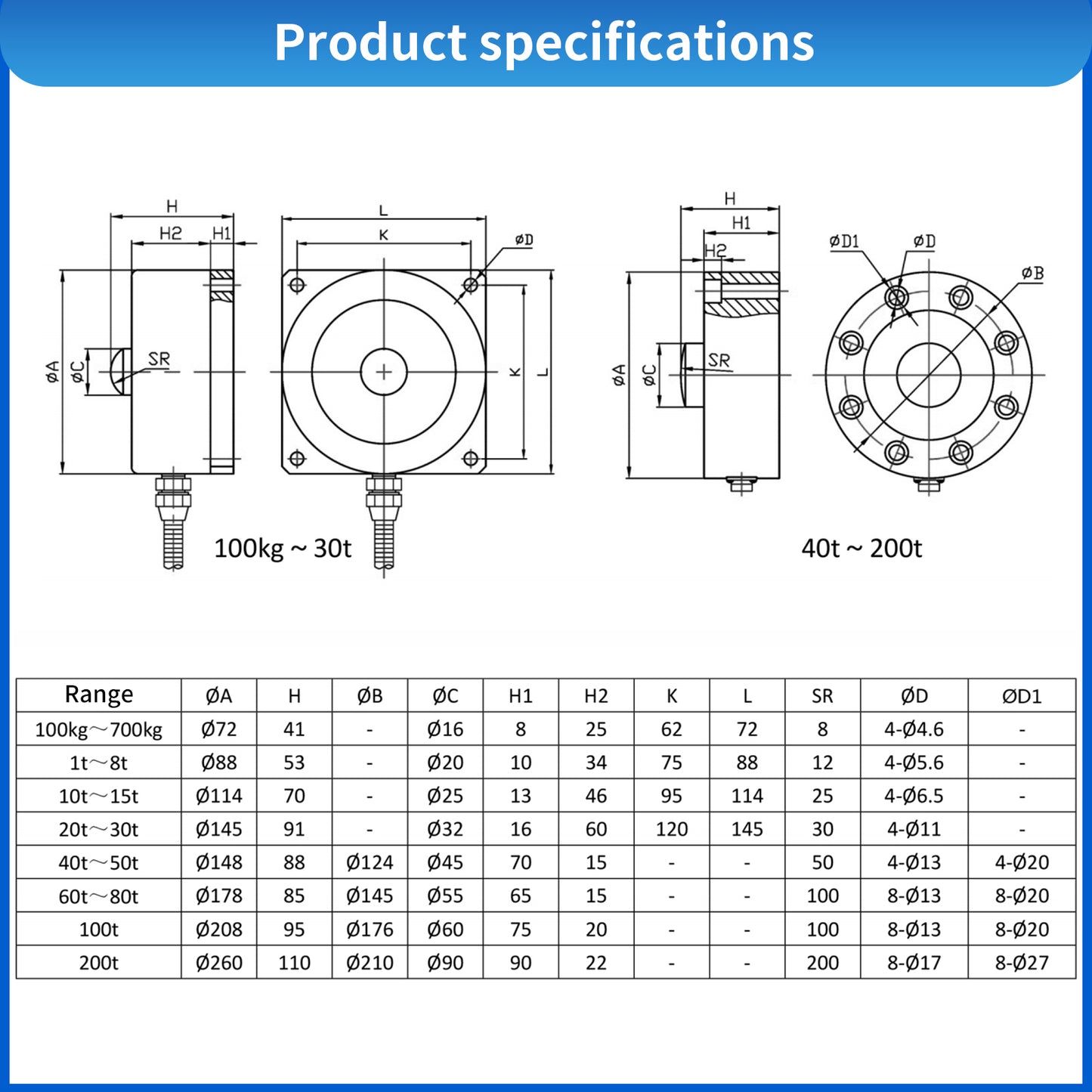 Spoke Type Load Cell Sensors Test Pressure Force Weight - A1F2
