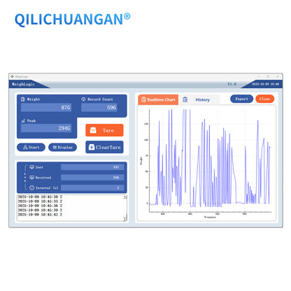 Data Visualization Software - Compatible with C2A3 B1A4