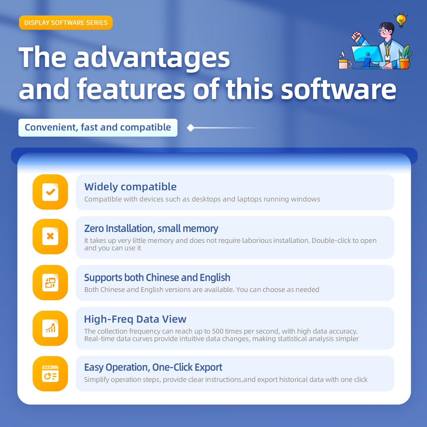 Data Visualization Software - Compatible with C2A3 B1A4