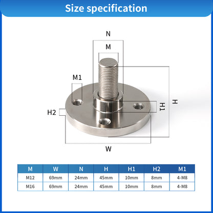 Spoke load cell sensor pressure head