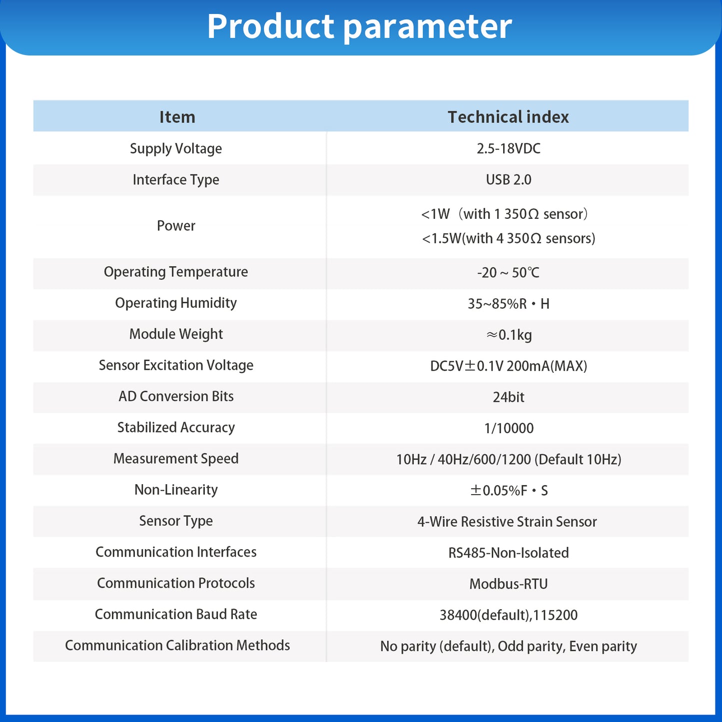 C2TJ40 - Built-in Sensor Transmitter Chip