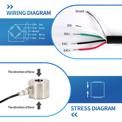 A1H2 - High Precision Ring Type Load Cell Sensor