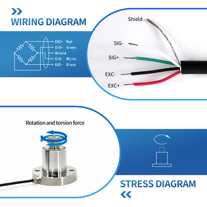 Torque sensor with touchscreen display, data export and curve visualization