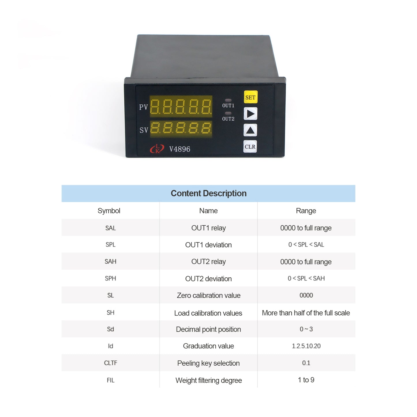 B2A6 - Load Cell  Sensor Display with Dual Relay Sets AC 90-240V