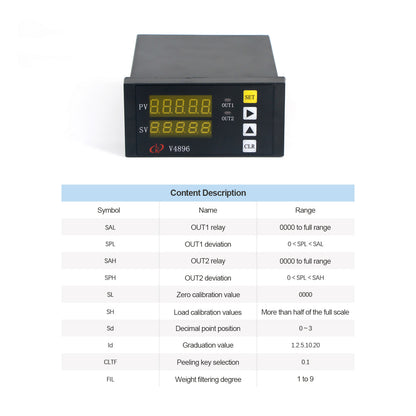 B2A6 - Load Cell  Sensor Display with Dual Relay Sets AC 90-240V