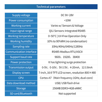 C2- Paperless Weighing Recorder