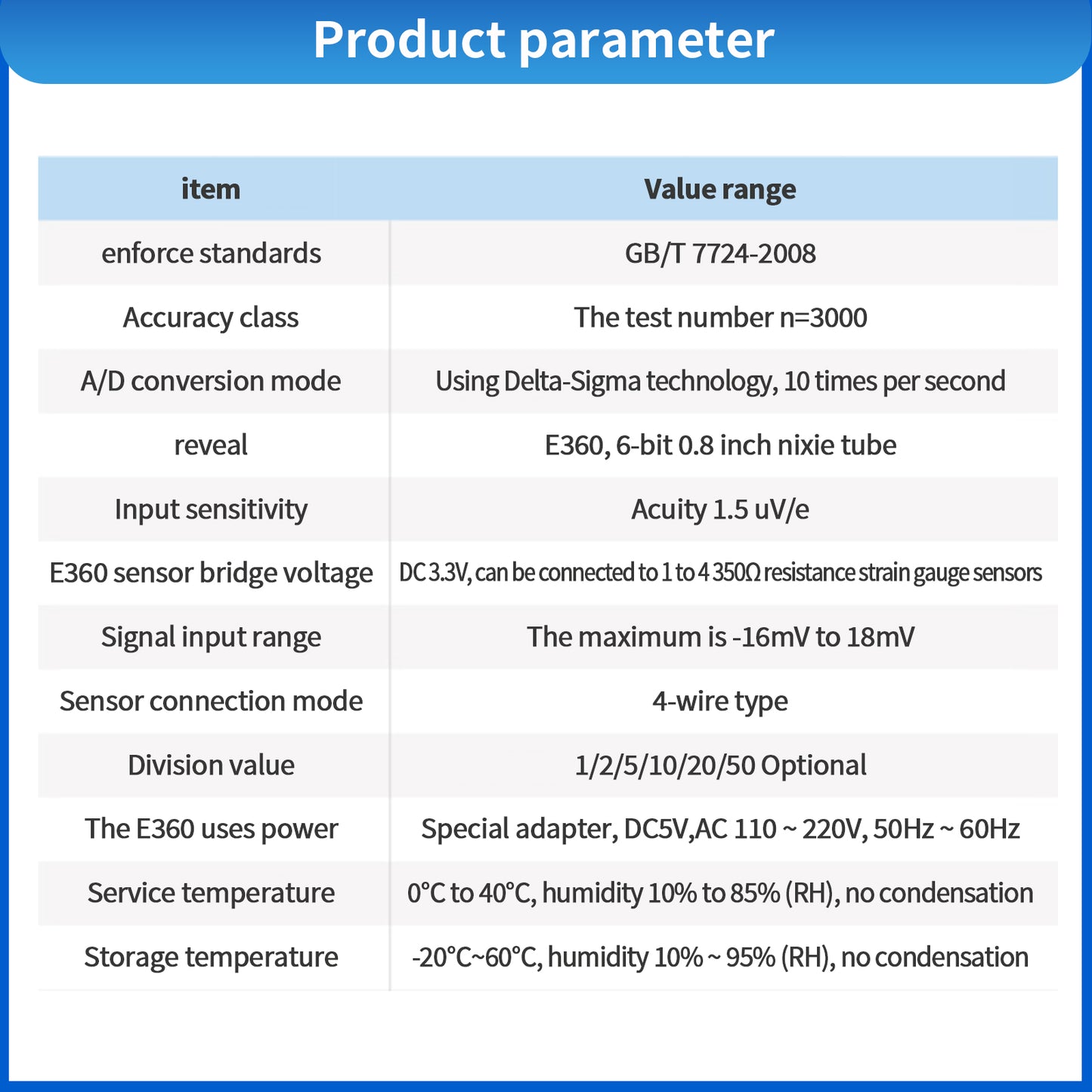 E360 - Multi-Function Rechargeable Weighing Indicator