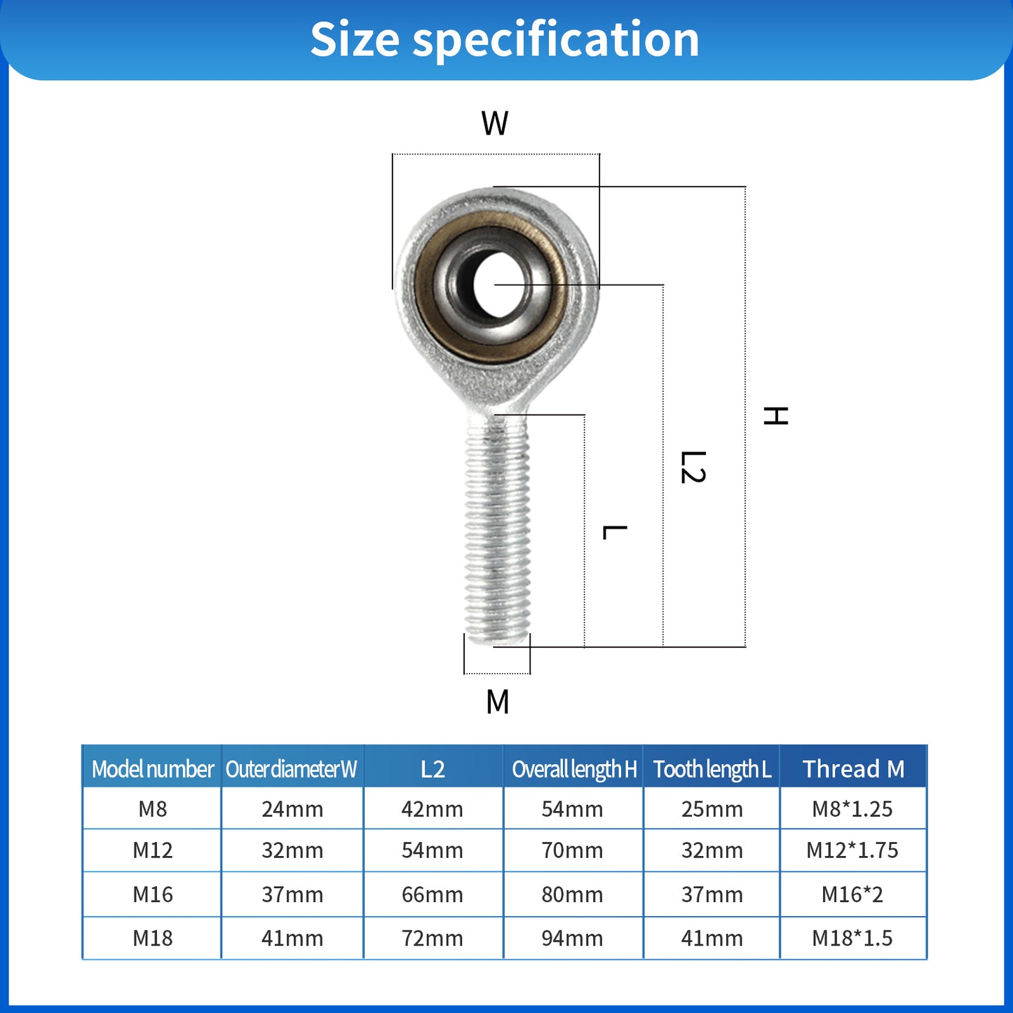 Load cell bearing lifting ring