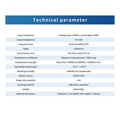 C1A1 - Load Cell Data Transmitter Analog & Digital Output
