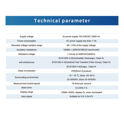 HBC - Load Cell Sensor Display with Dual Relay Sets