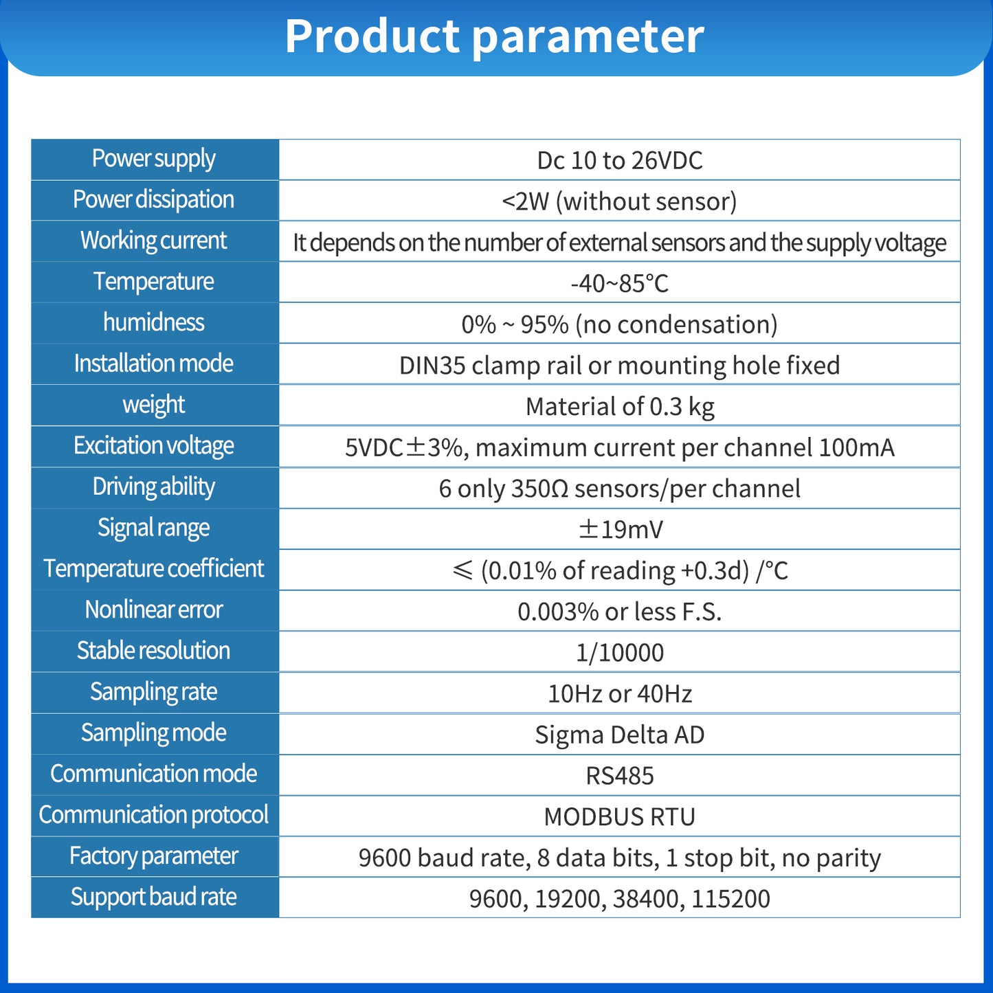 Six Channel Sensor Data Acquisition Module RS485 Modbus RTU