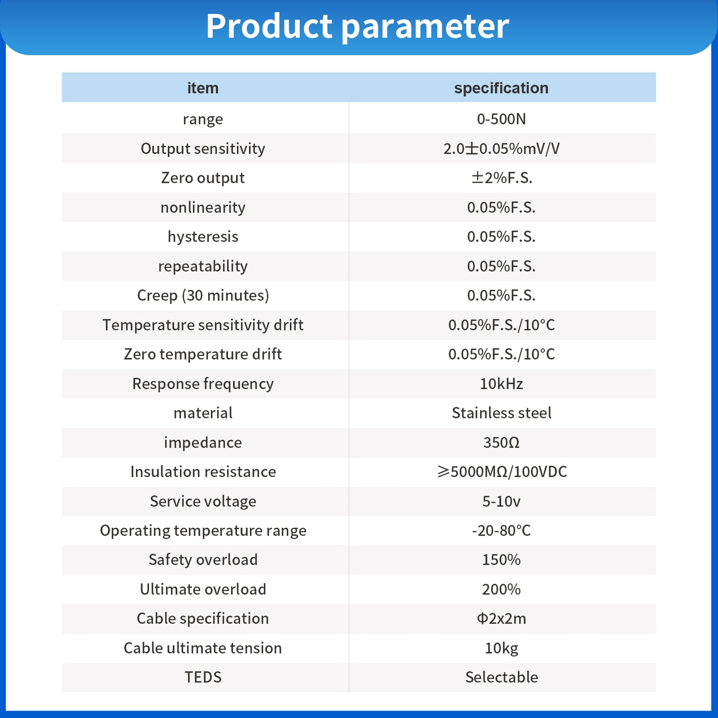 Mini Bellows Type Load Cells Sensor Range 5kg -10kg Φ15mm*9mm - A4M11