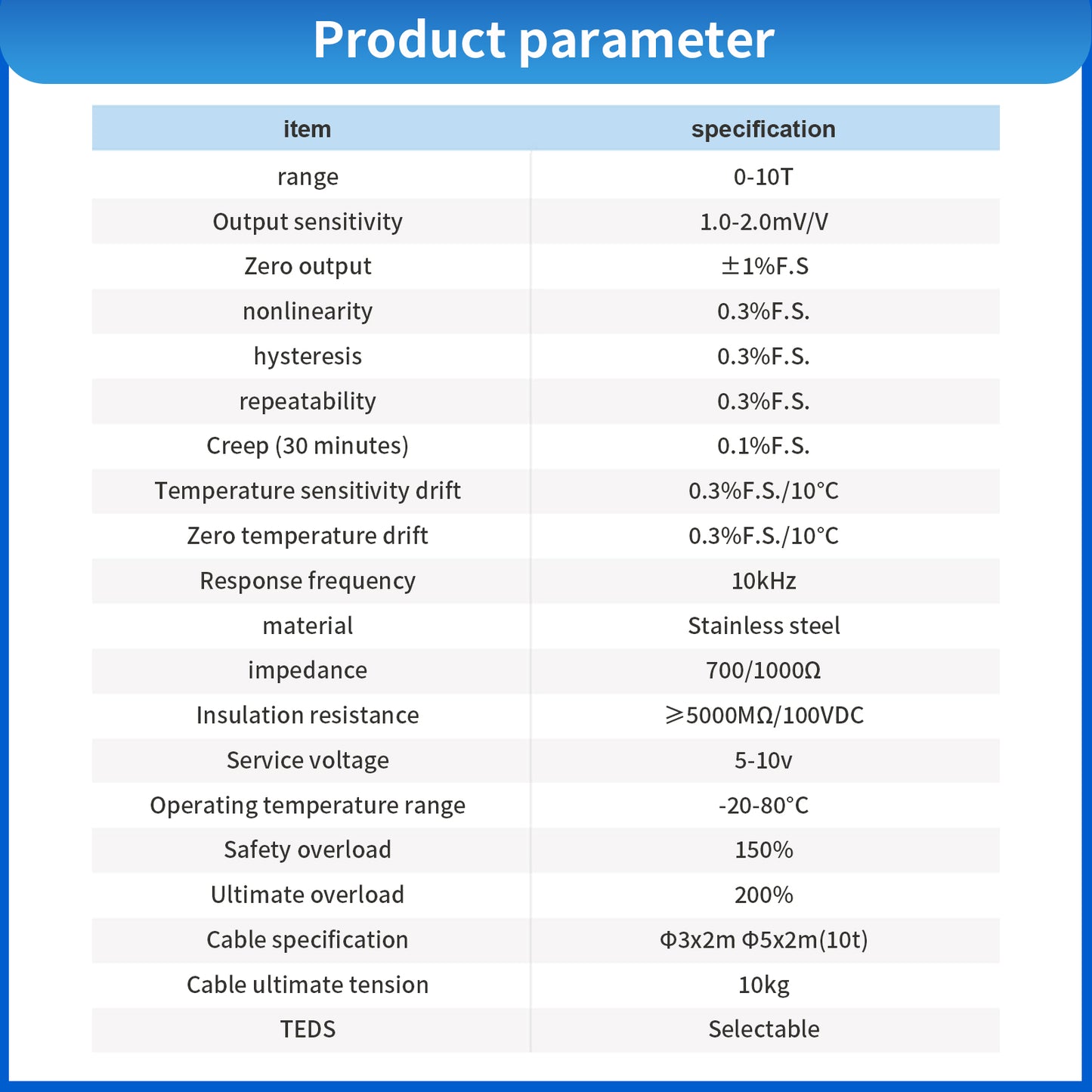 Mini Point Load Cell Sensor Range 5kg-700kg -A2M4