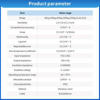 A9H1 - High Precision Ring Type Load Cell Sensor