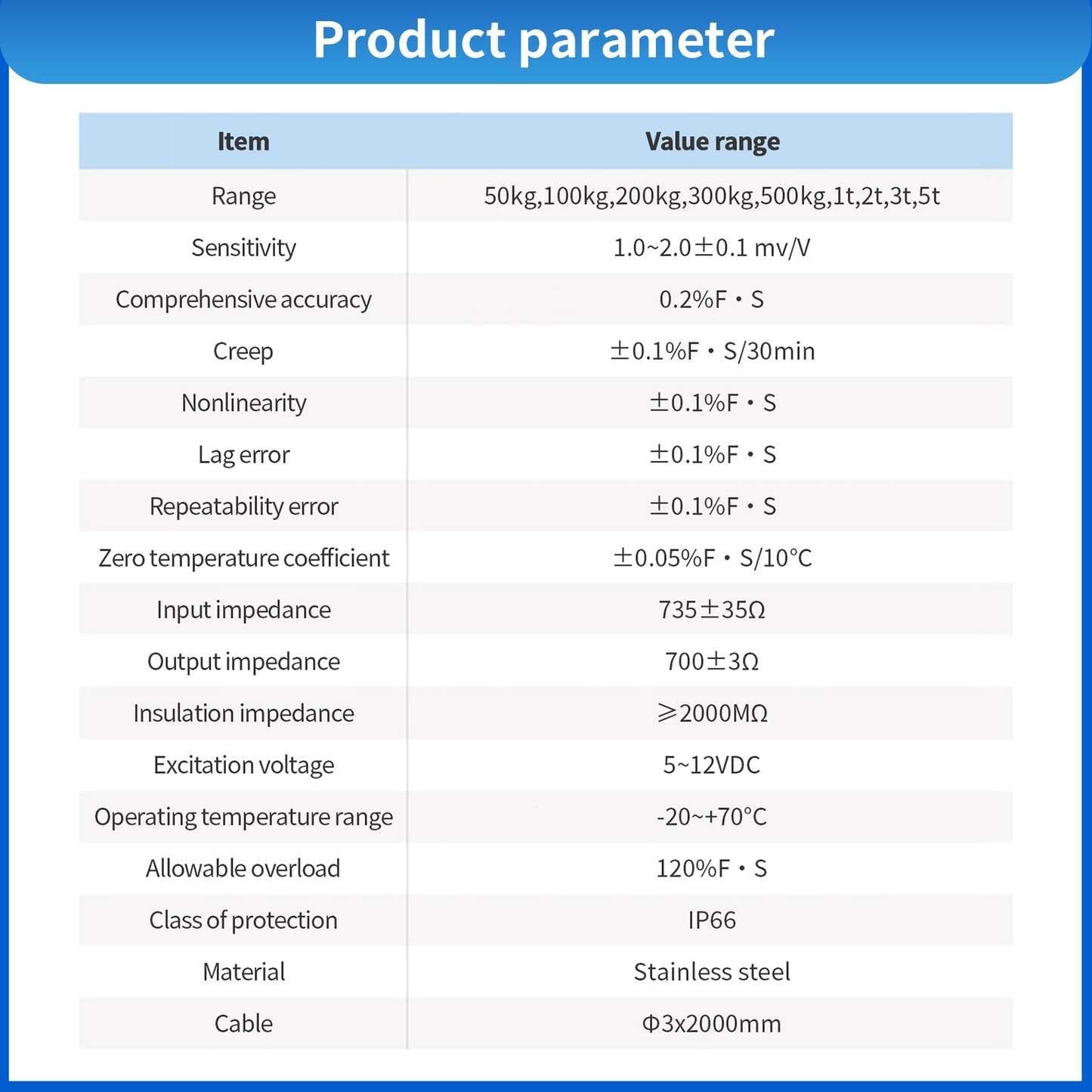 A9H1 - High Precision Ring Type Load Cell Sensor