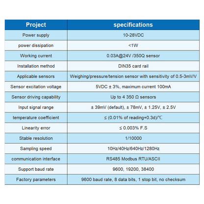 QLFS-S Load Cell + QLST converter RS485 Modbus