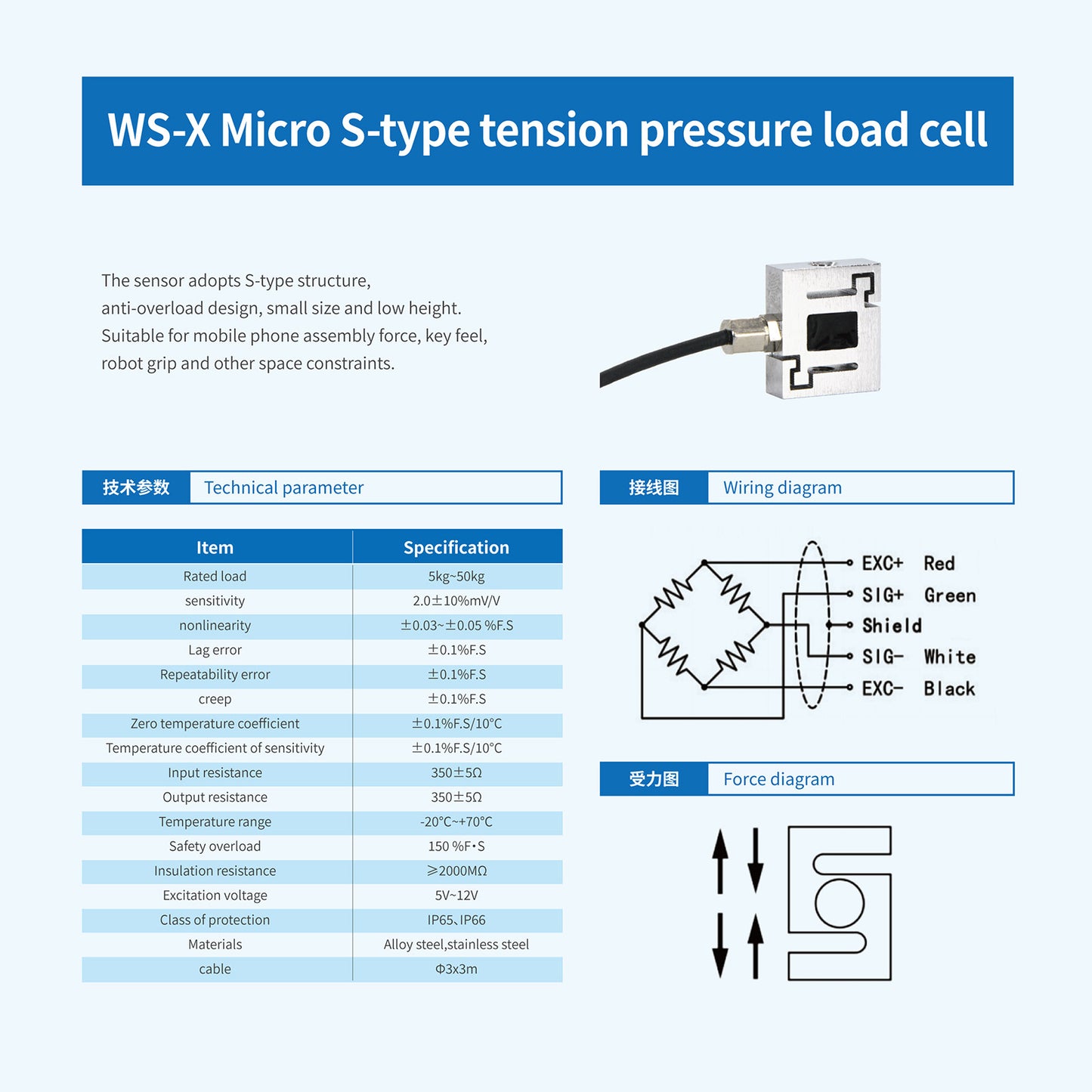 A7S4 - Miniature S-type Load Cell Sensor