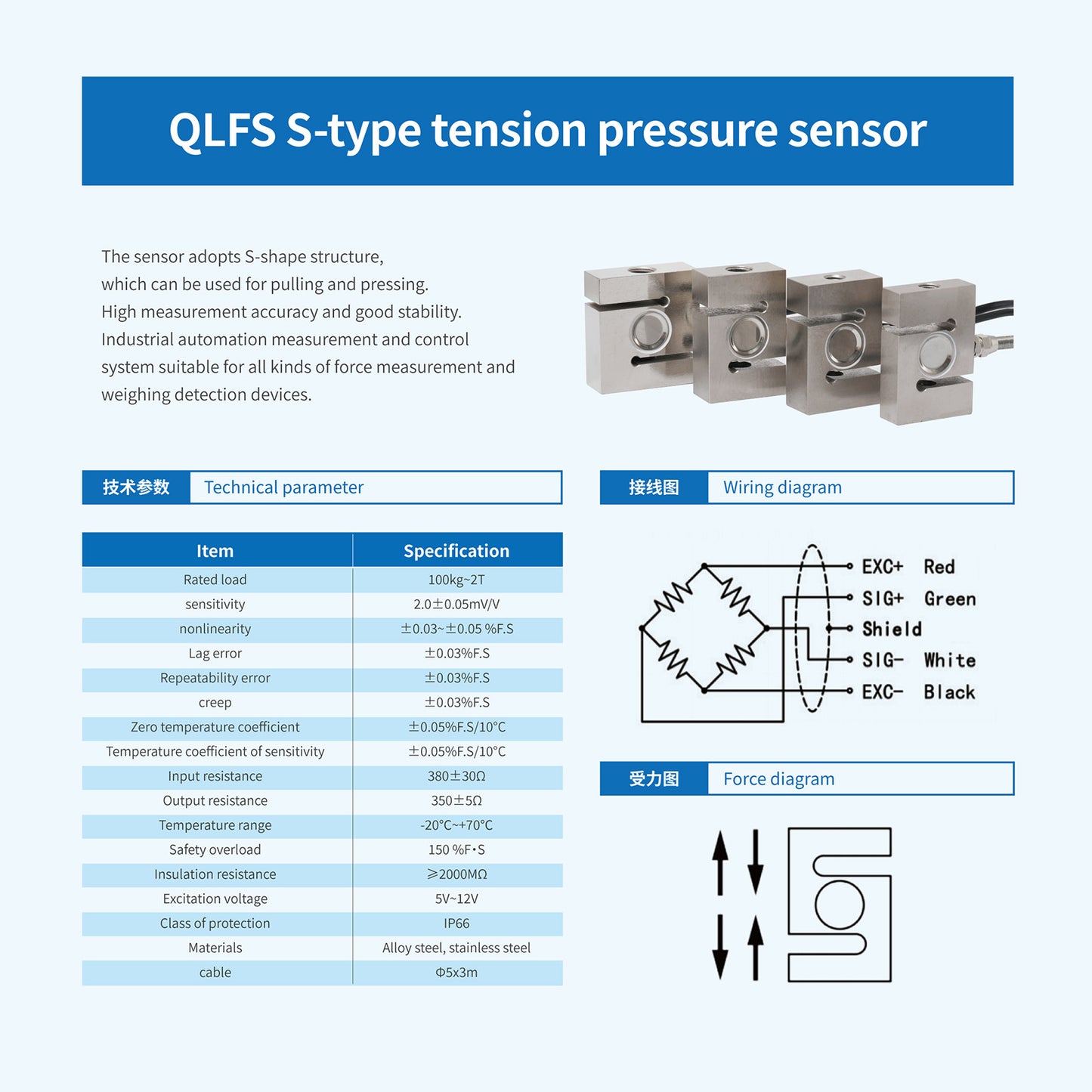 QLFS-S Load Cell + QLST converter RS485 Modbus