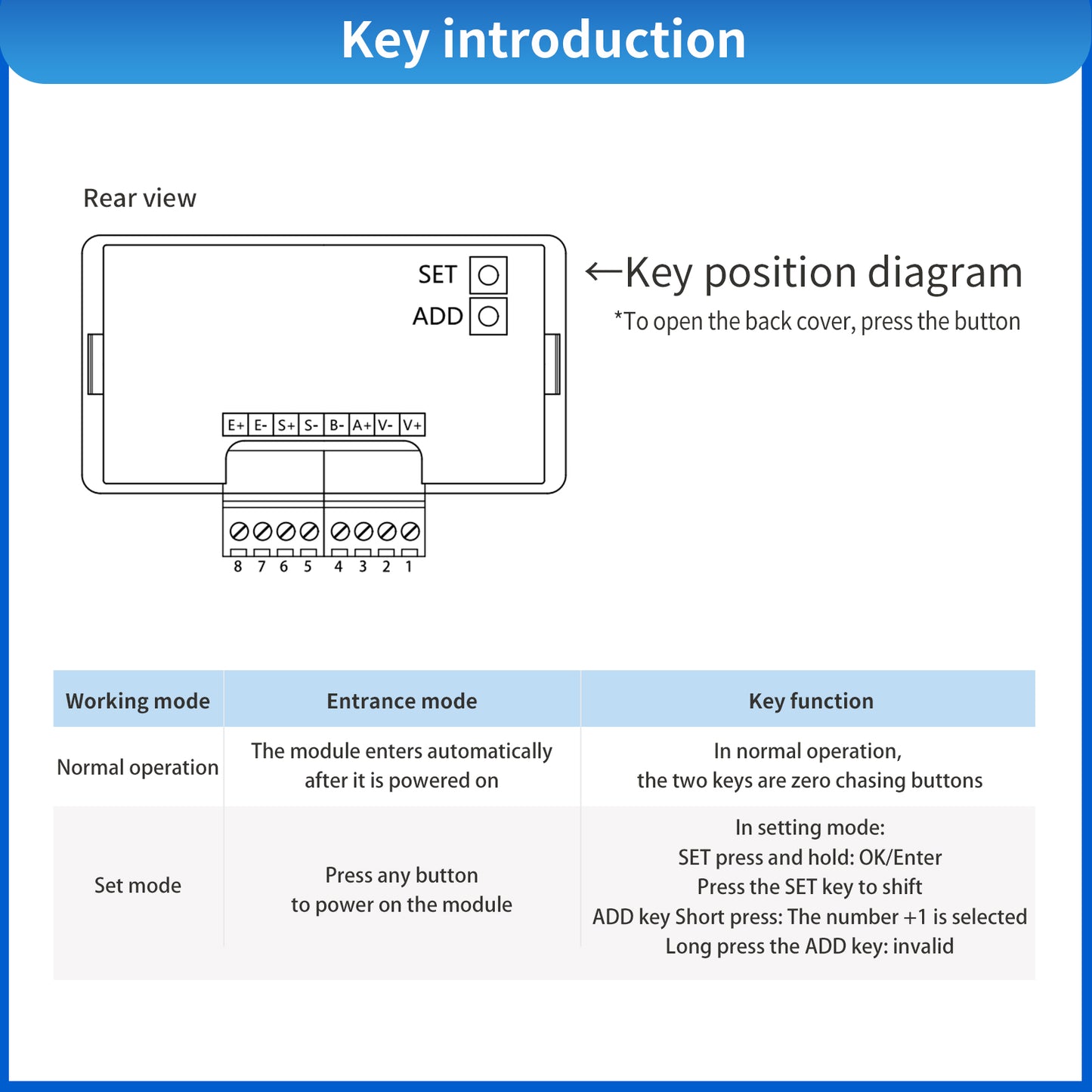 QLMT01 - 4-digit Mini Weighing Indicator Meter
