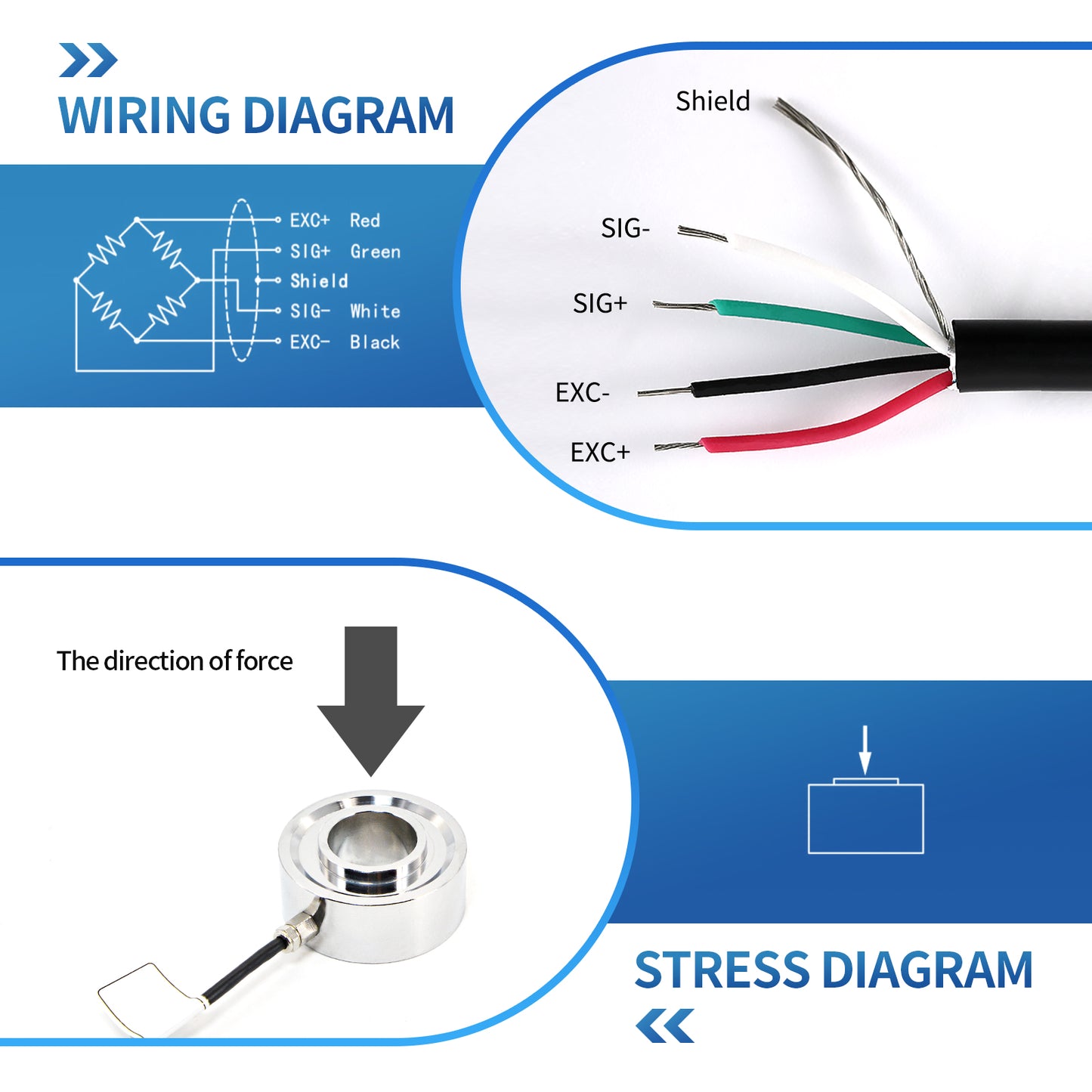 A9H1 - High Precision Ring Type Load Cell Sensor