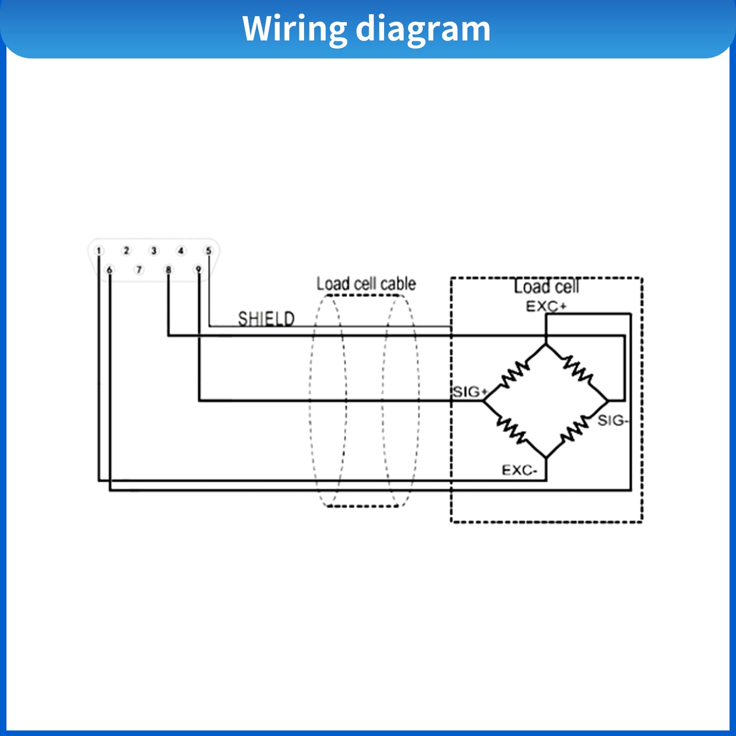 Load Cell Sensor Indicator Digital Readout Display Weight Scale Sensor