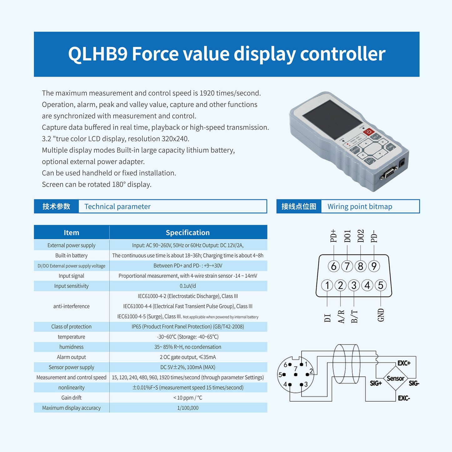 Digital Force Gauge with Load Cell Sensor Test Force Weight Pressure 5T-100T