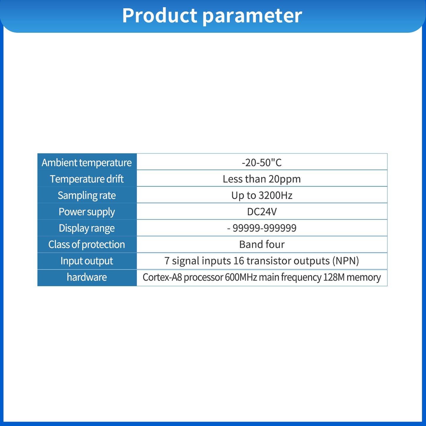 Four-Channel Load Cell Sensor Force Meter Indicator Display LED Touch Operation English Interface Connect 1-4 Sensors