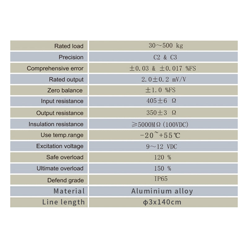 Mini Beam Type Load Cell Scale Sensor Range 0-1kg  110mm*33mm*10mm - A6L1