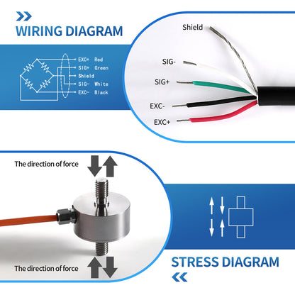 Mini Tension and Compression Load Cell Sensor Range 5kg - 200kg - A4M7
