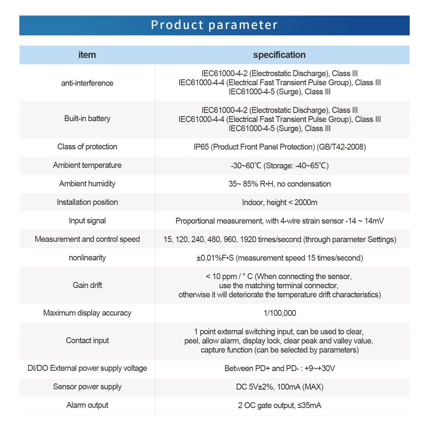 Medidor de fuerza digital, dinamómetro de empuje y tracción, modo pico/seguimiento, entrada de precisión de ± 0,05 % FS, señal mV de prueba g/kg/T/lb/oz/N/KN/Nm/Ncm/Pa/MPa/GPa/Psi/bar, etc.