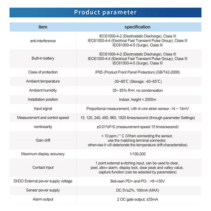 B1A4 - Handheld Multifunction Force Gauge