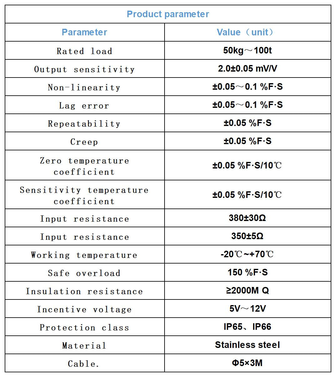 Column S Type Load Cell Sensors Range 10T-20T  - A1S2