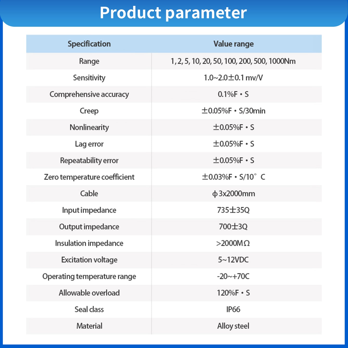 Torque Sensor and Data Transmitter Range: 1-1000 N·m (C2A3+A1JN1)